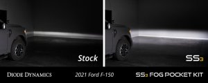 Ford F-150 Fog Light Kit - Front - Diode Dynamics - SS3 Pro, Fog + Combo Beam, SAE-compliant - White - `21-`23
